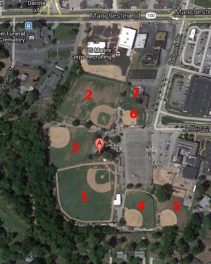 Ballwin Athletic Association